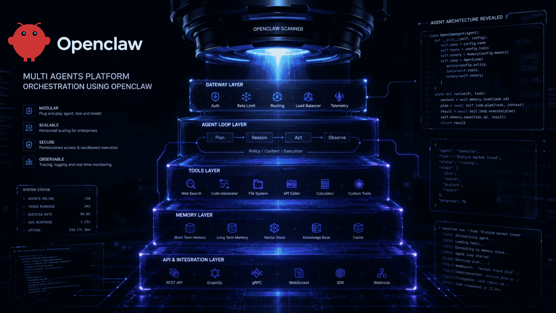 X-Ray Openclaw feature - 20260522